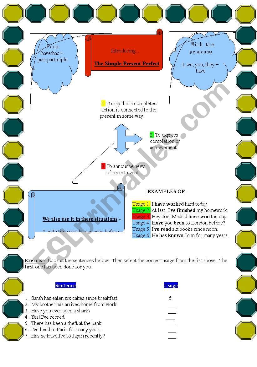 The Simple Present Perfect worksheet