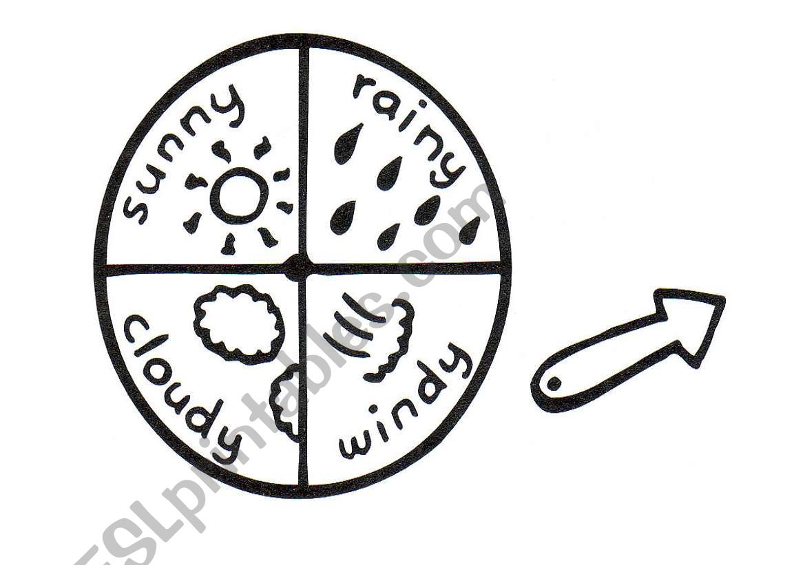 Weather wheel  worksheet