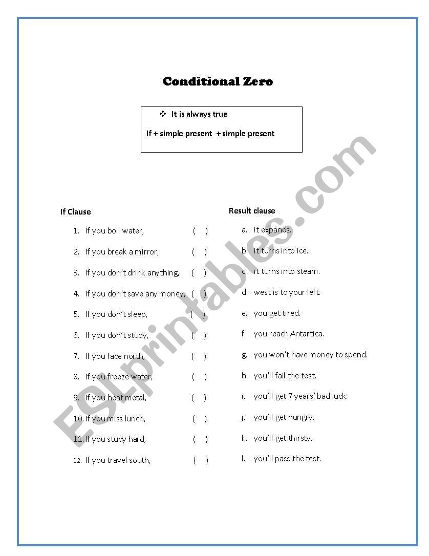 Zero Conditional worksheet