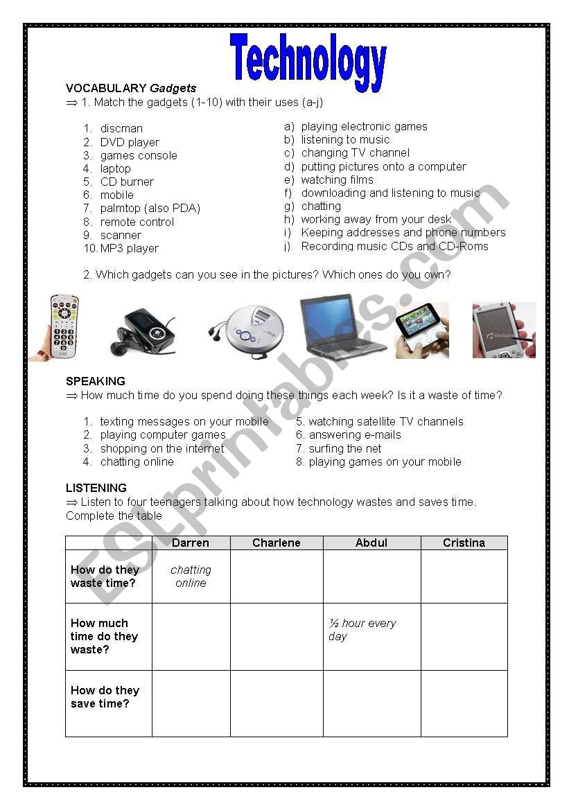 Technology worksheet