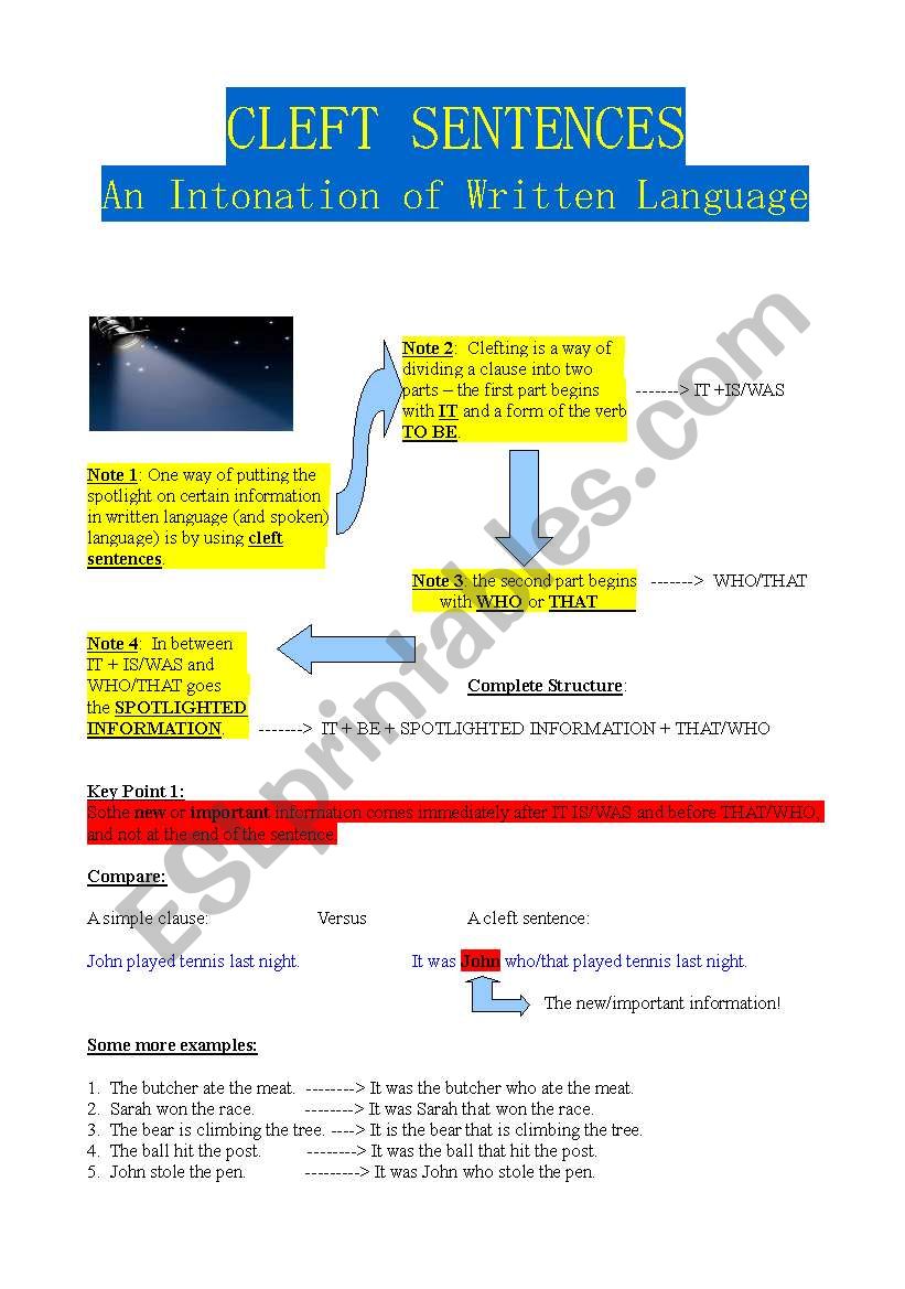 cleft-sentences-worksheet-sentences-ielts-writing-vocabulary-skills