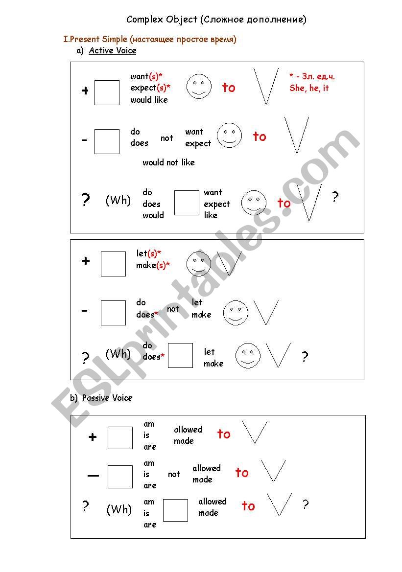 Complex Object worksheet