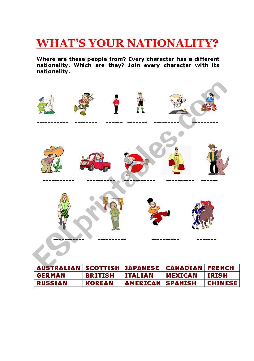 WHATS YOUR NATIONALITY? worksheet