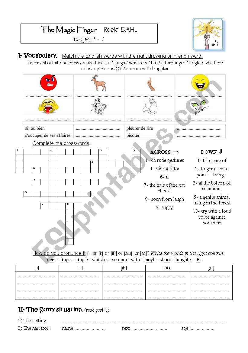 The Magic Finger worksheet