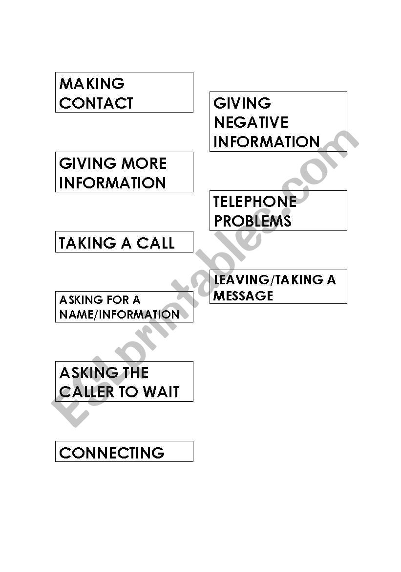 Business English Telephone Vocabulary