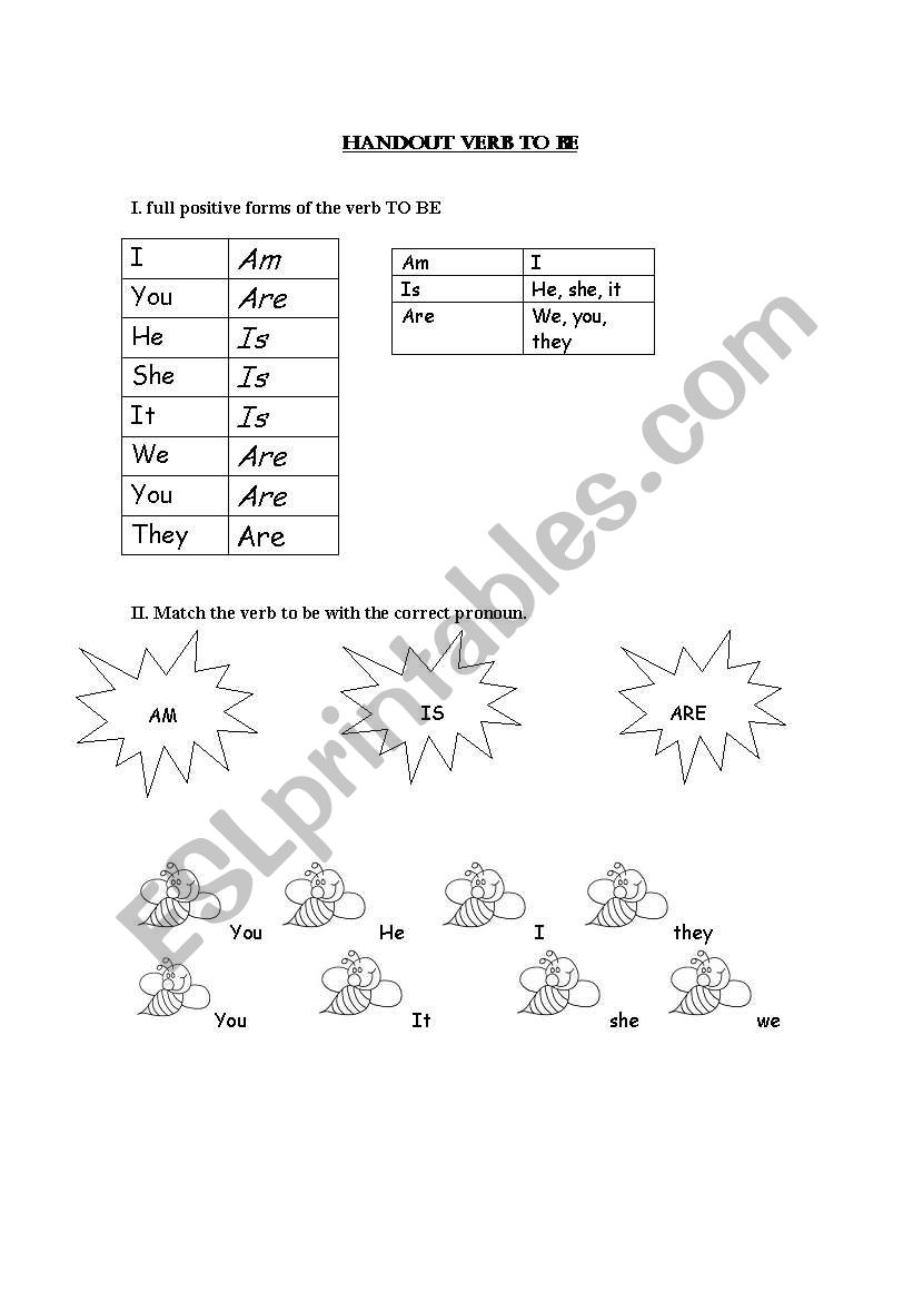 VERB TO BE  worksheet