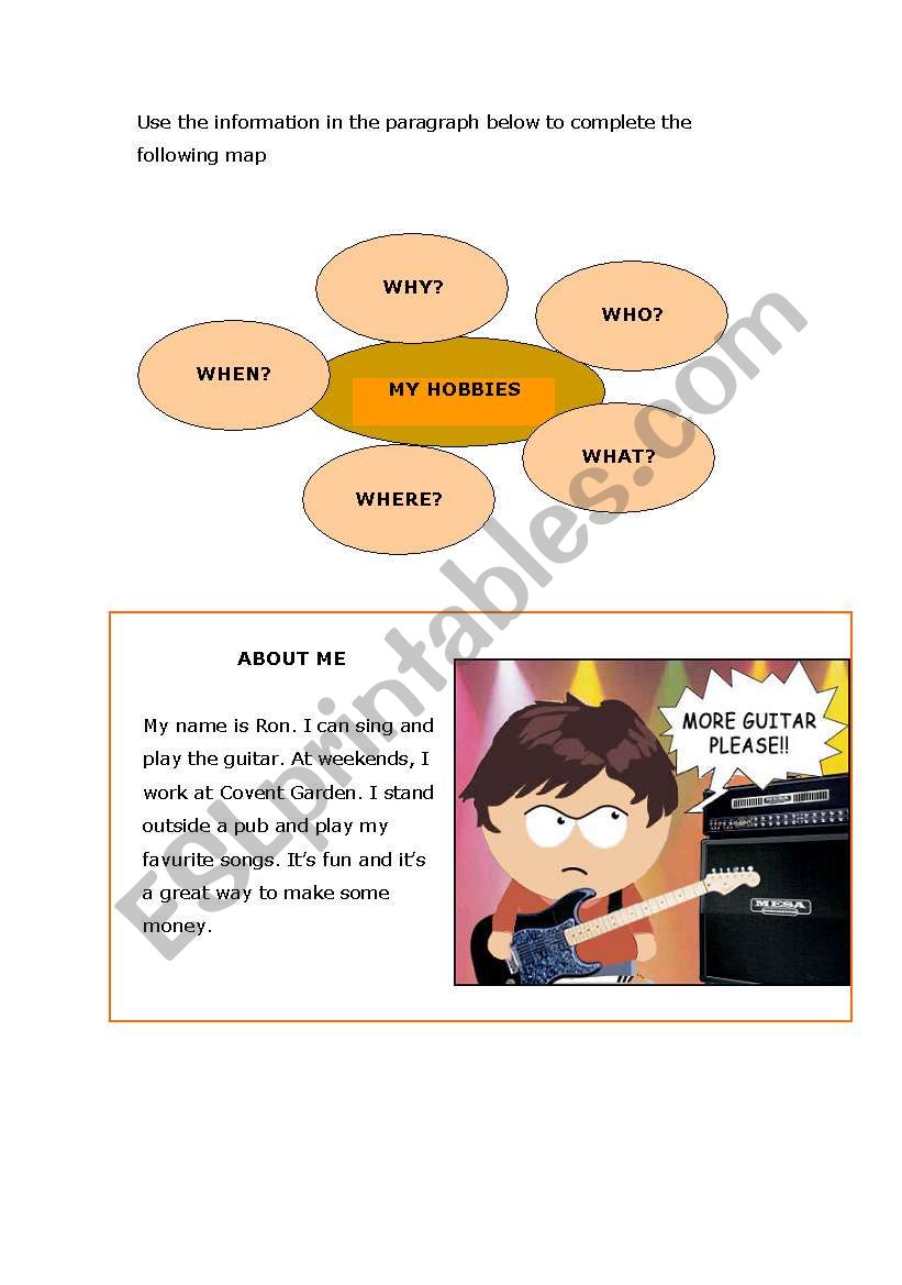 Question words worksheet