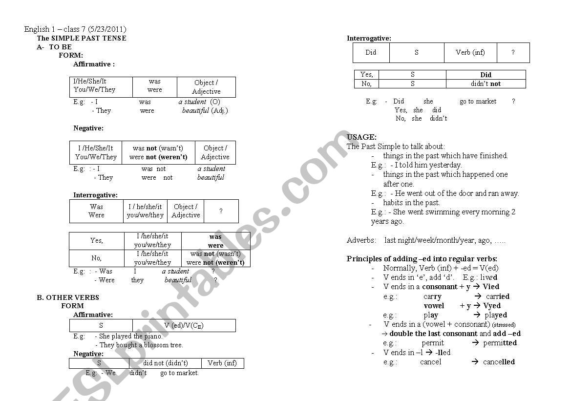 Simple Past tense worksheet