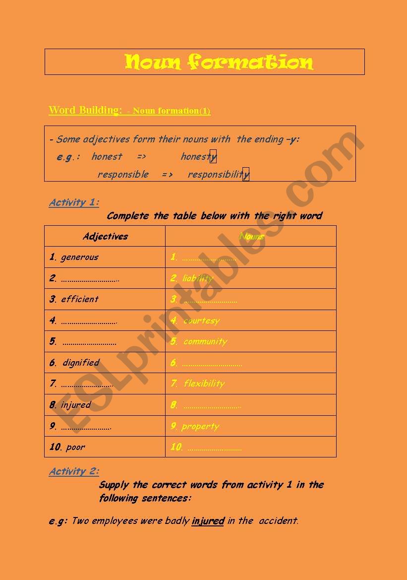 Noun formation with suffixe ty