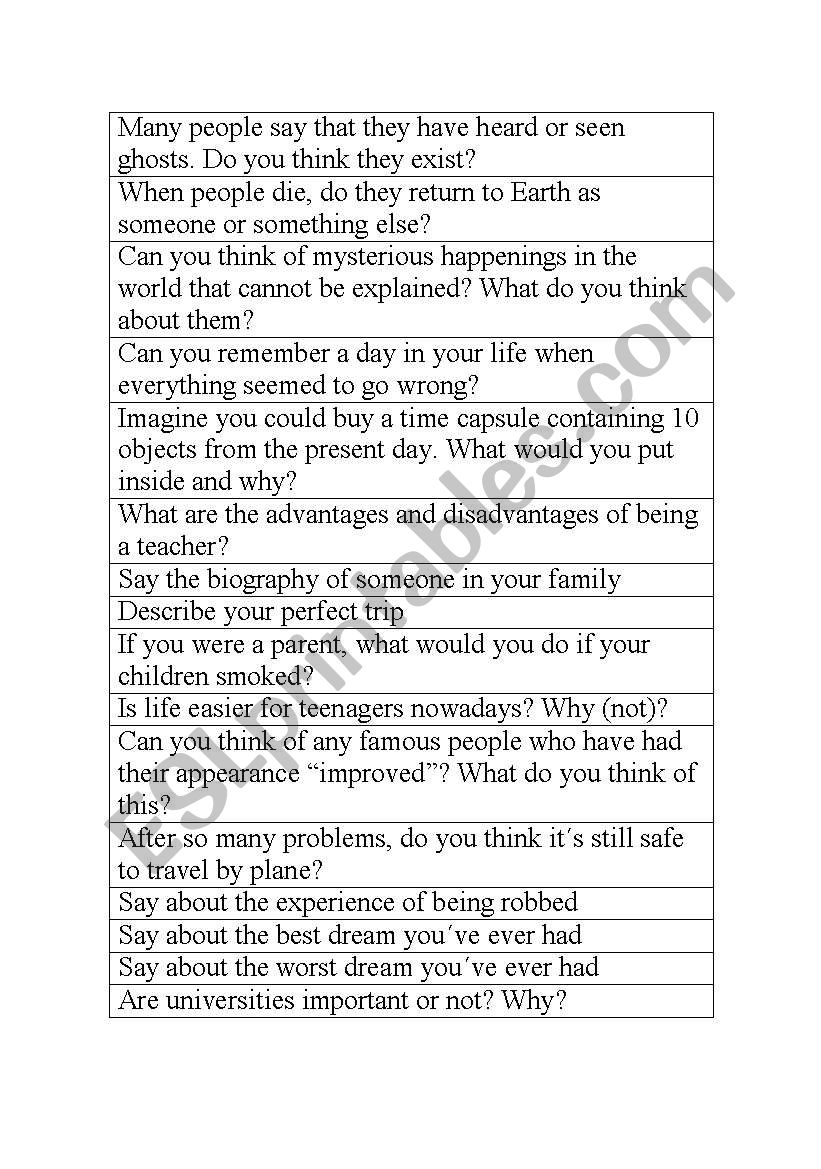 One minute talk worksheet