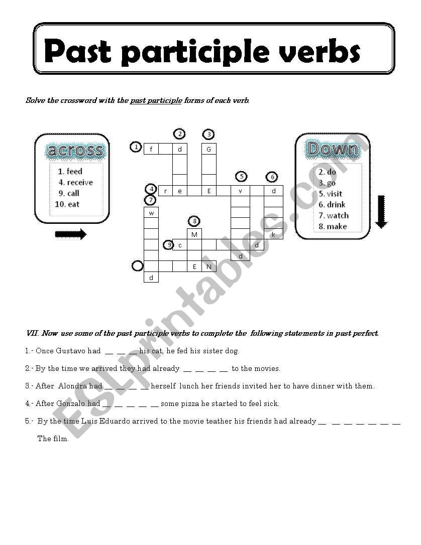 Past participle exercises