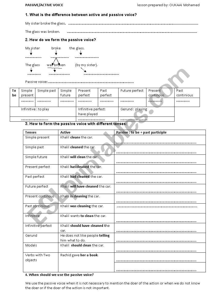 passive/active voice  worksheet