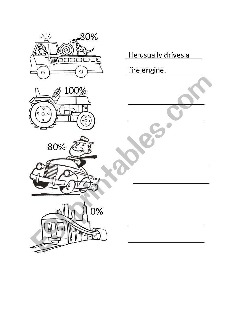 Transport and adverbs of frequency