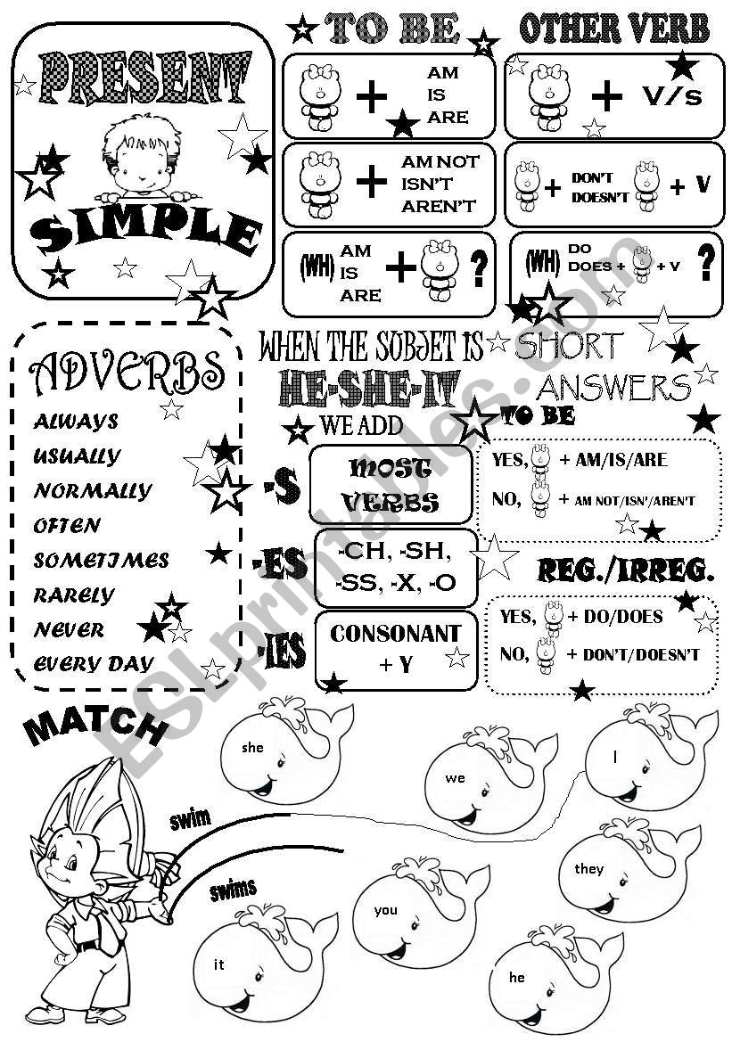 Present Simple worksheet