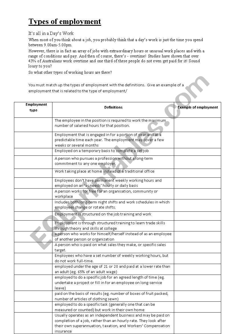 Types of employment worksheet