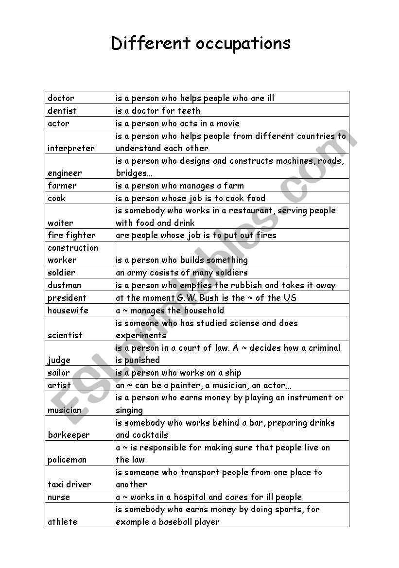 variety of jobs worksheet