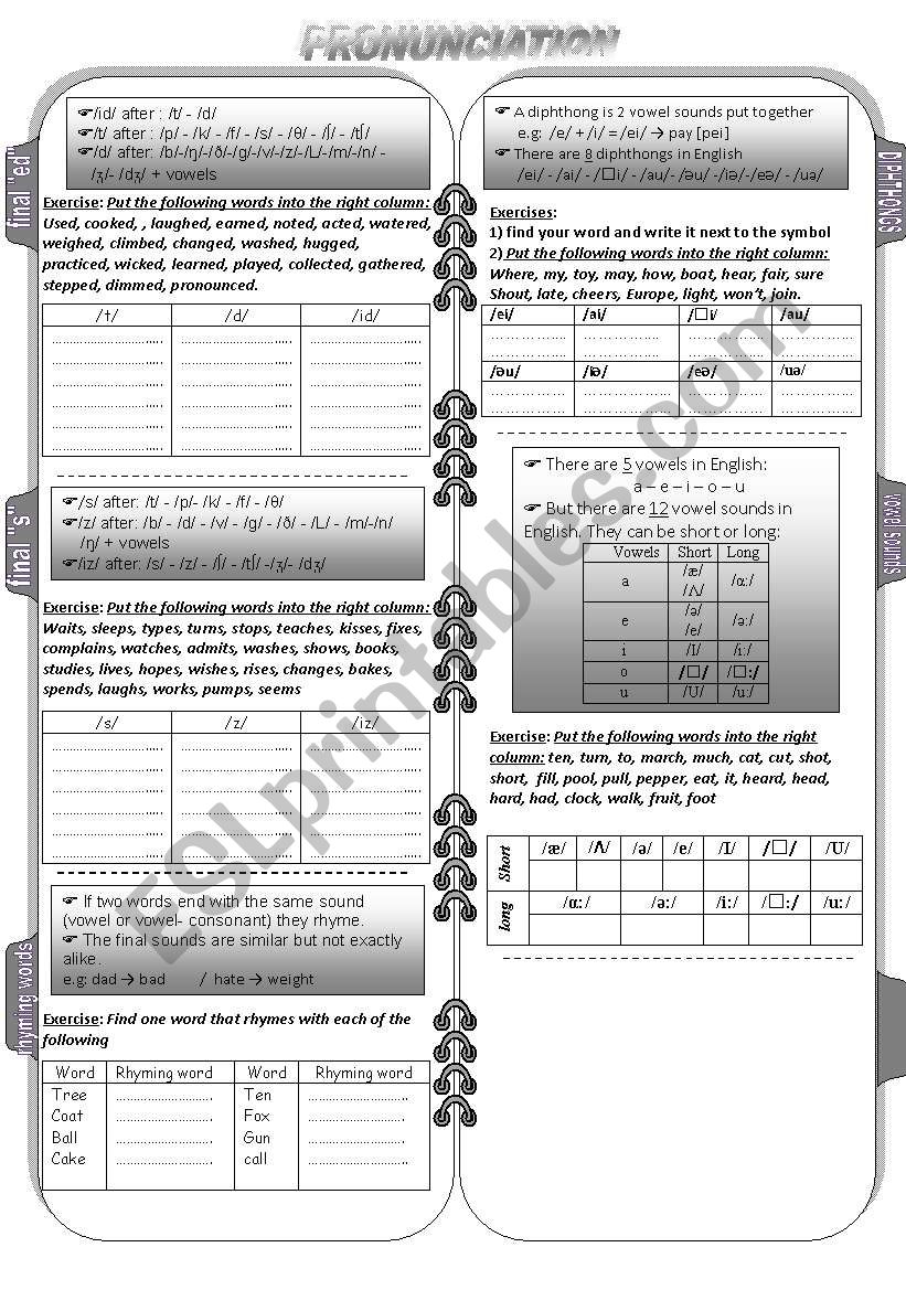 PRONUNCIATION worksheet