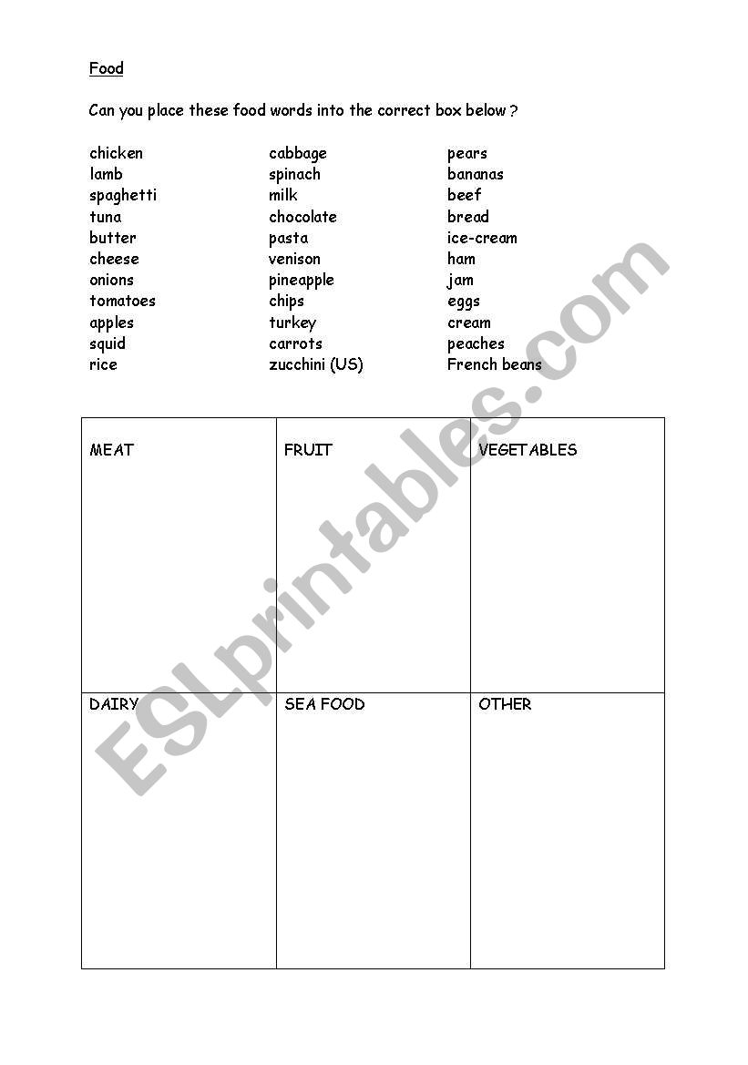 Food vocabulary worksheet