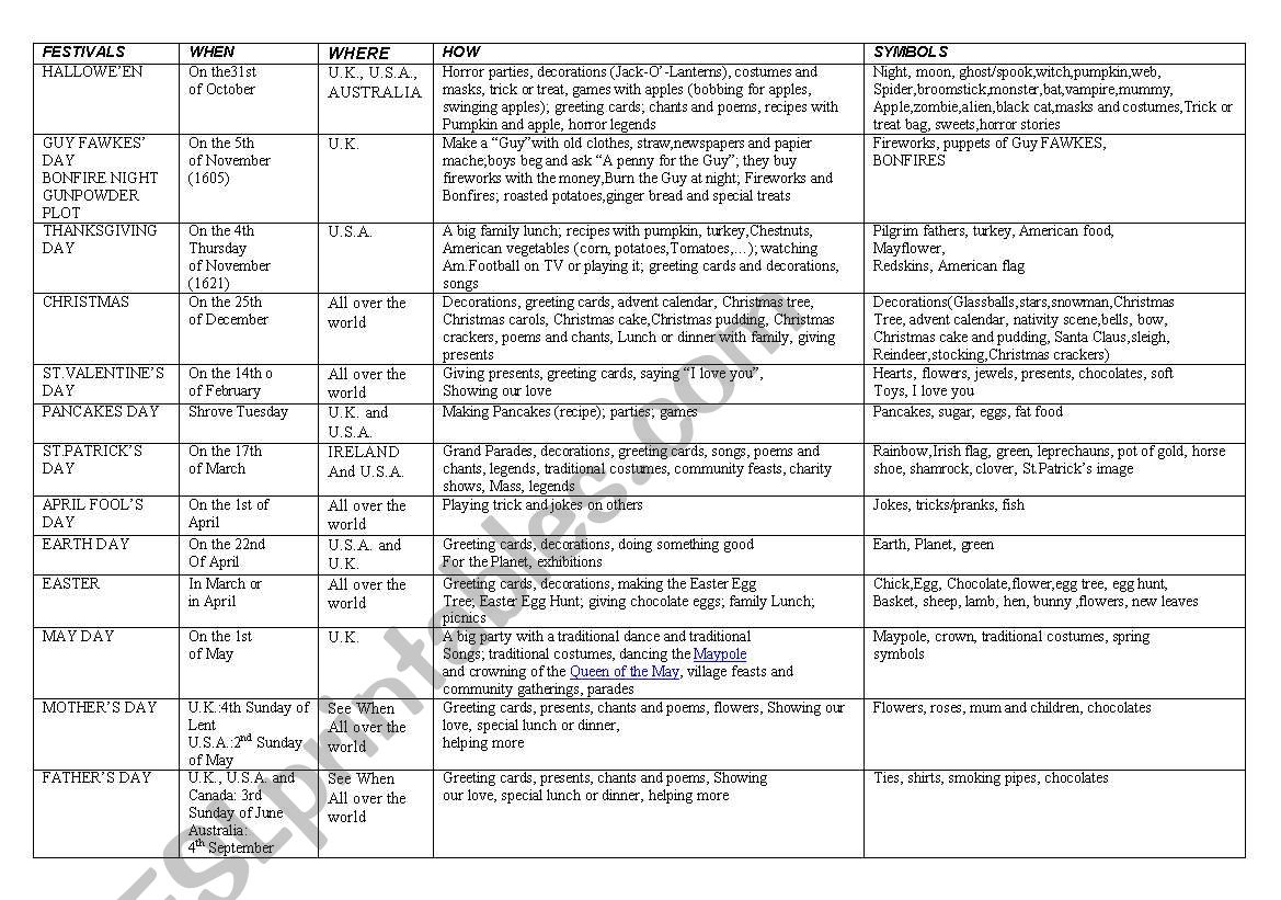 FESTIVAL GENERAL GRID worksheet