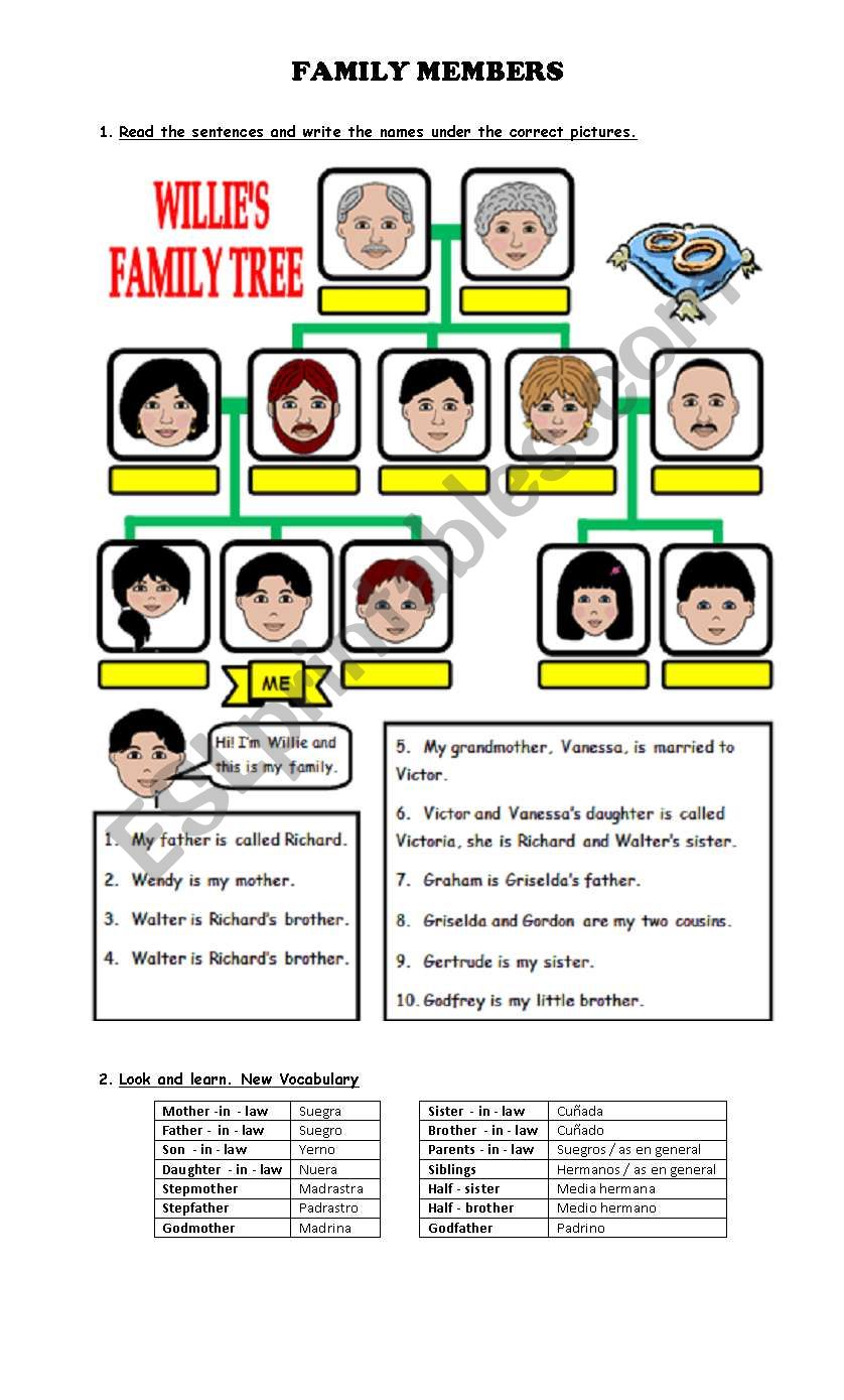 Family Members worksheet