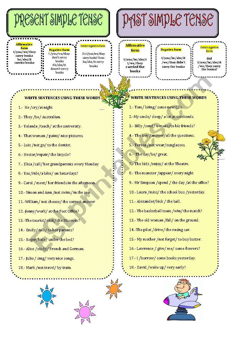 Relative Clauses. Relative Clauses в английском языке. Defining relative Clauses в английском языке. Relative Clauses примеры. Present perfect vs past simple worksheet