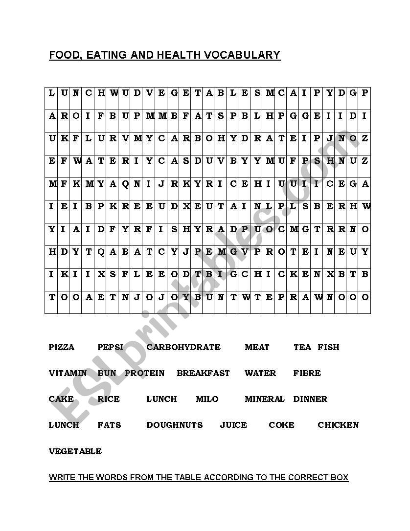 Food worksheet