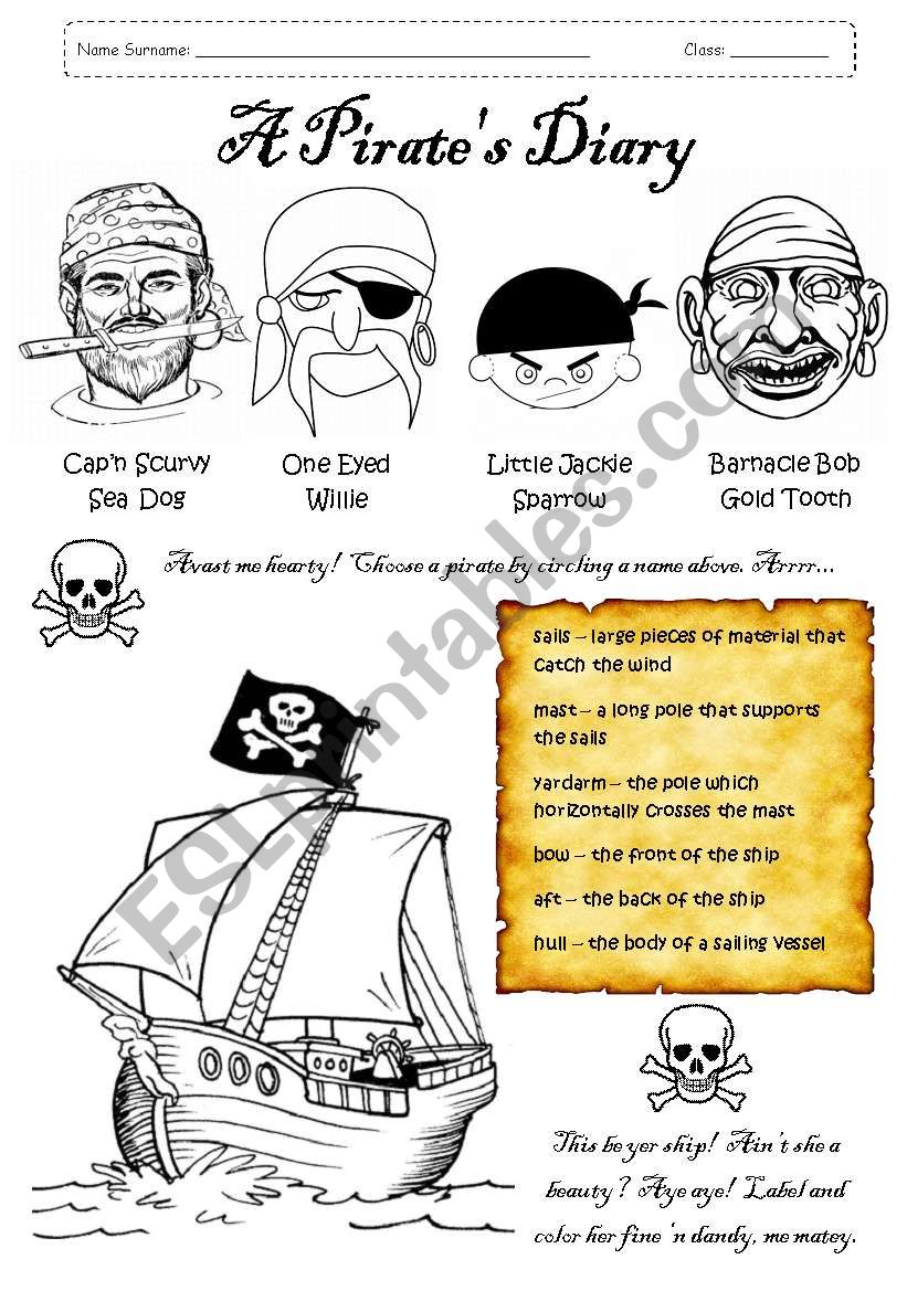 A PirateÂ´s Diary, pages 1 and 2