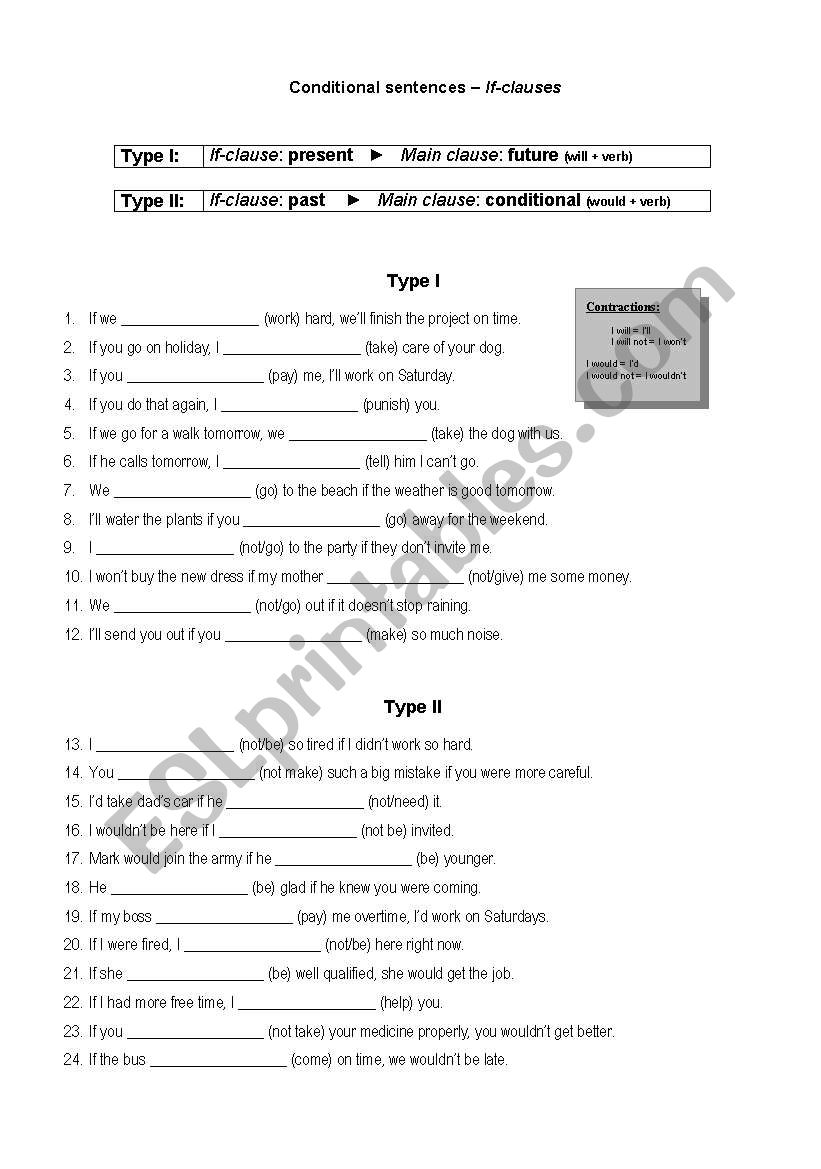 Conditional Sentences (Type I & II)