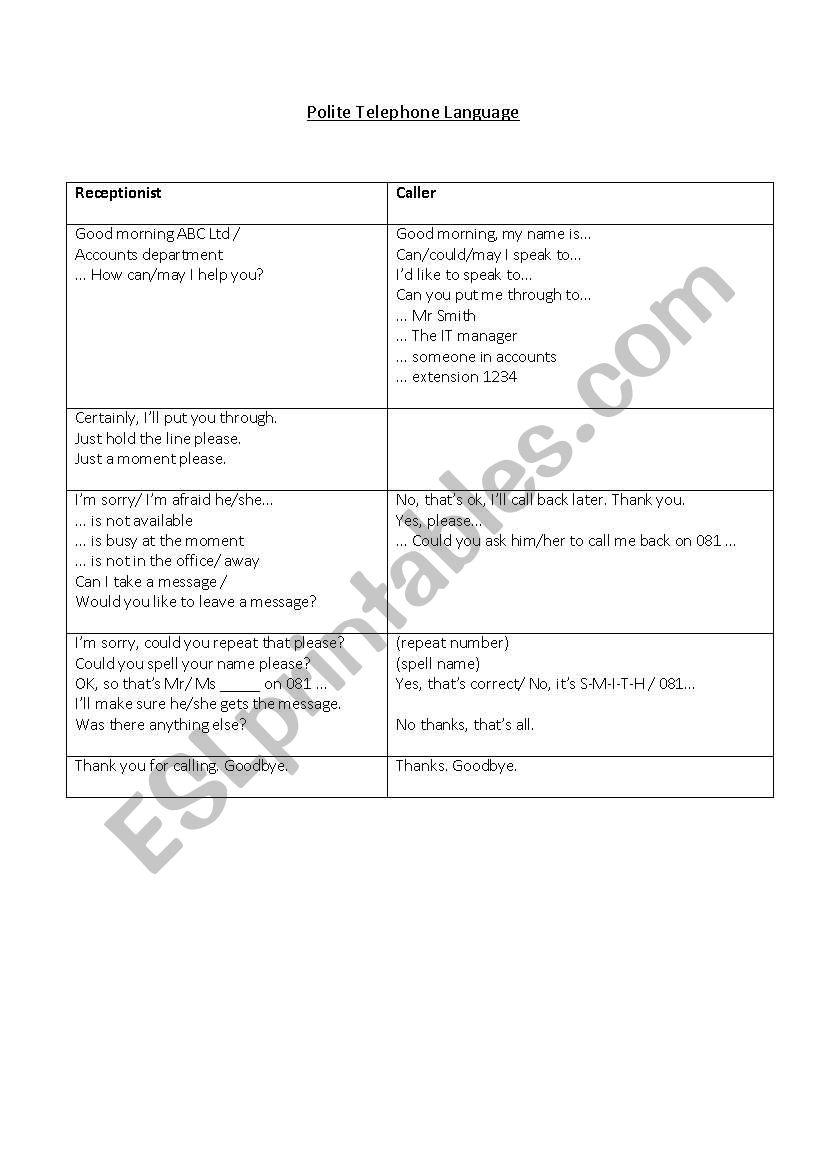 Polite/ Formal telephone language