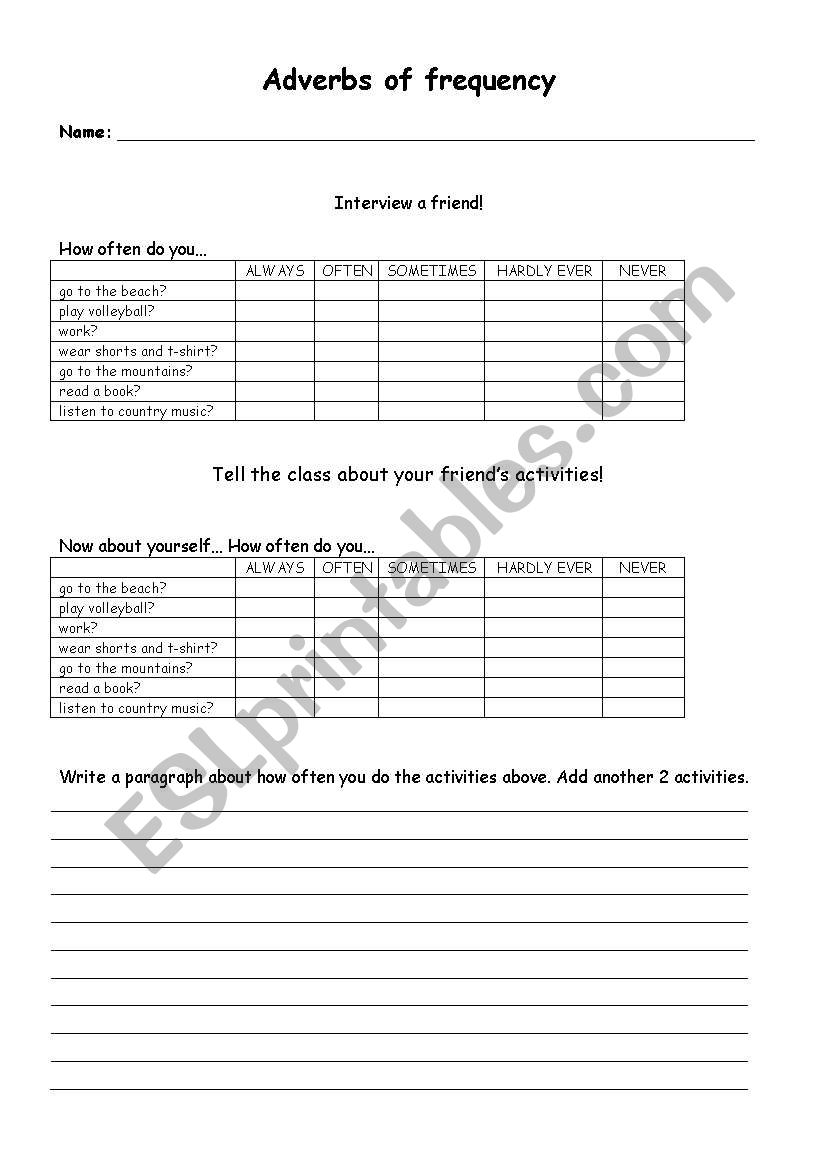 Adverbs of frequency worksheet