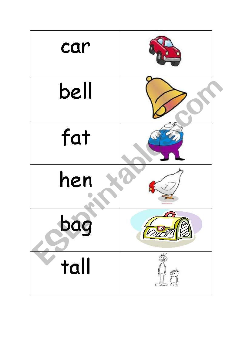 Practice reading - Short Vowels 