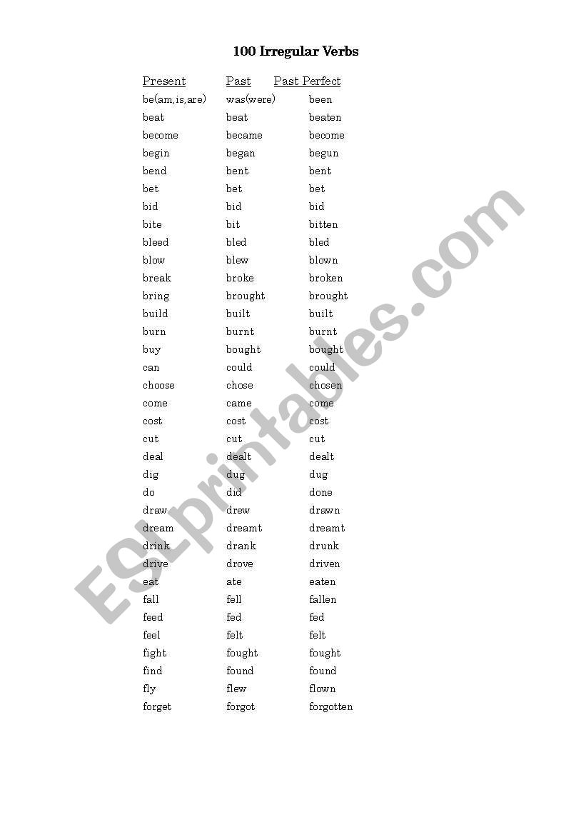 100 Irregular Verbs worksheet