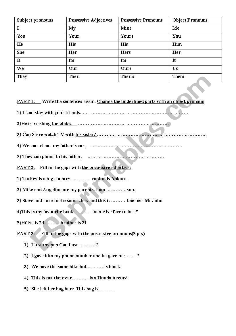 Possessive adjectives & possessive pronouns &object  pronouns