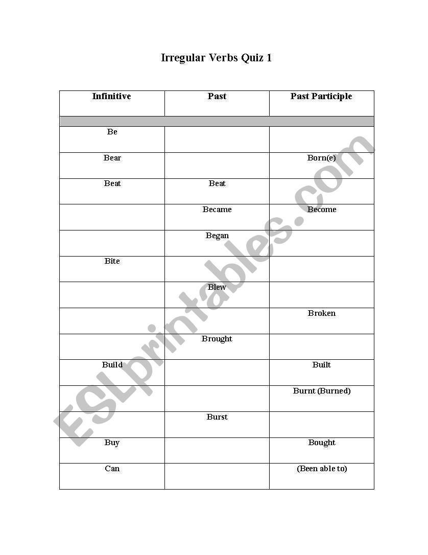 Irregular Verbs Quiz worksheet
