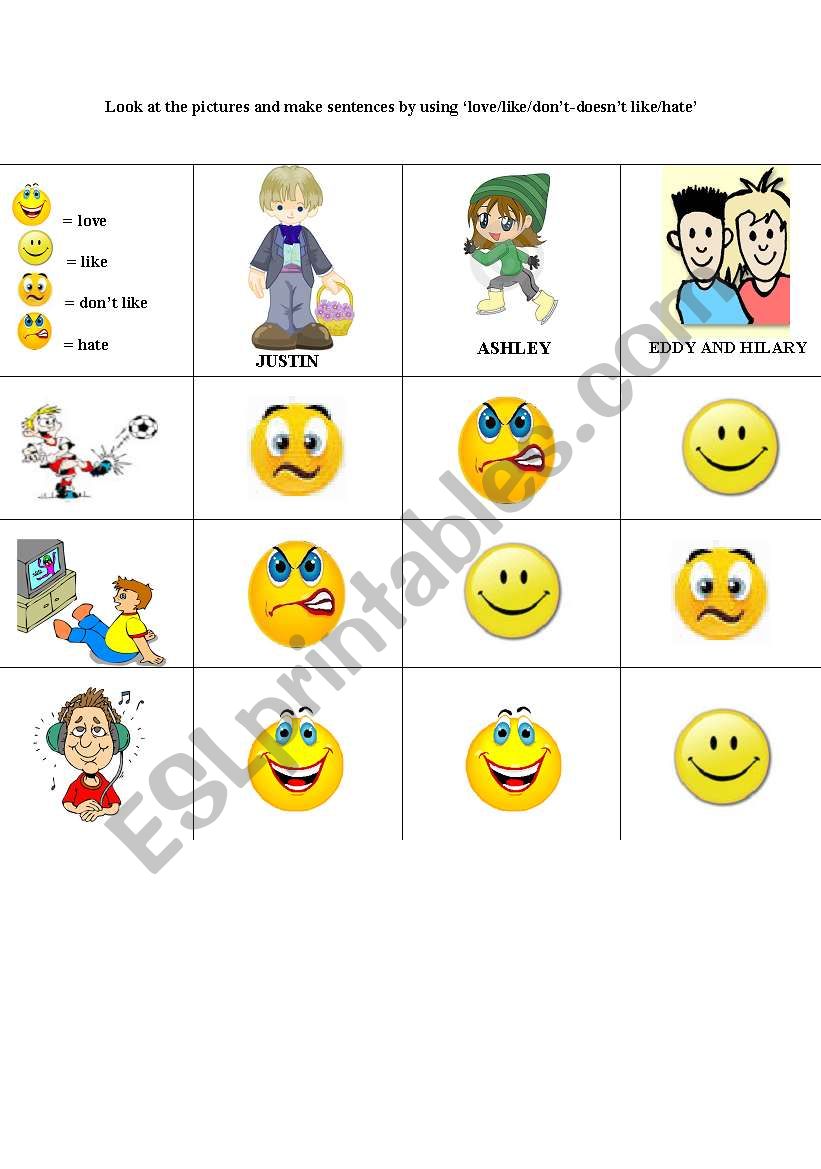love/like/donīt-doesnīt like/hate+gerund love/like/donīt-doesnīt like/hate+gerund