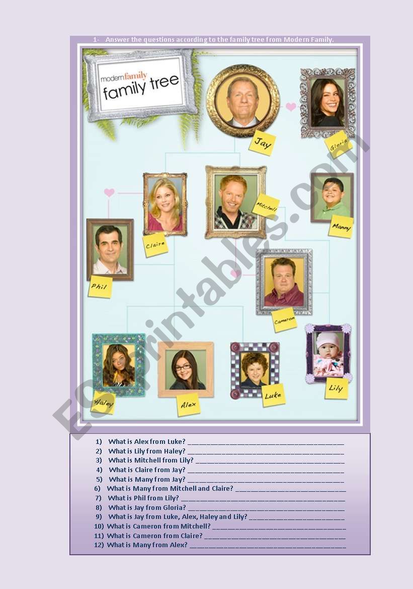 modern family family tree