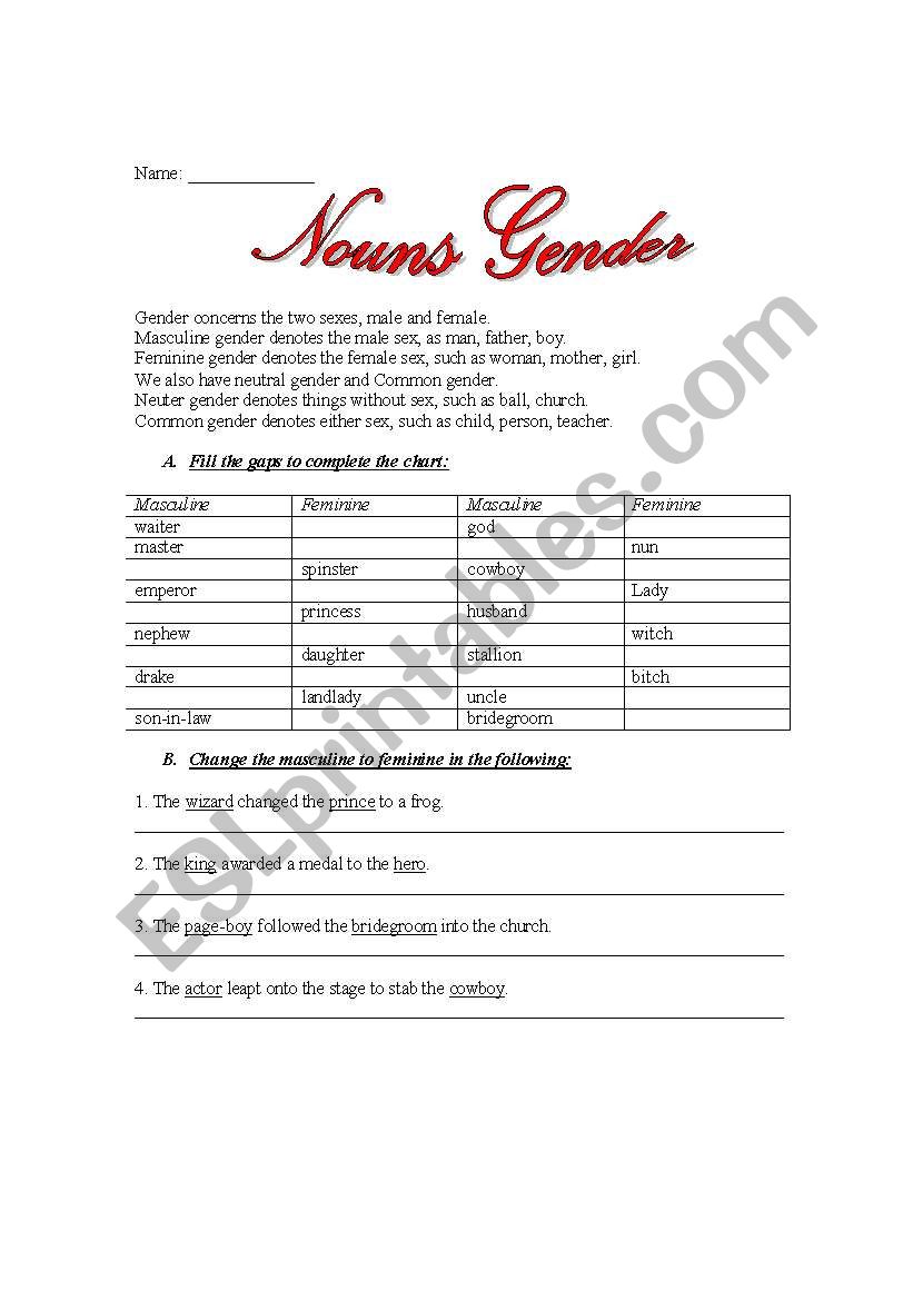 Nouns Gender Worksheet worksheet