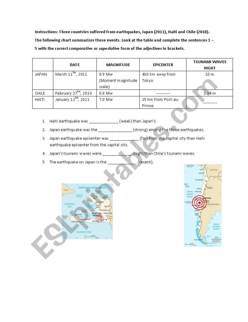 COMPARATIVE AND SUPERLATIVE EXERCISES