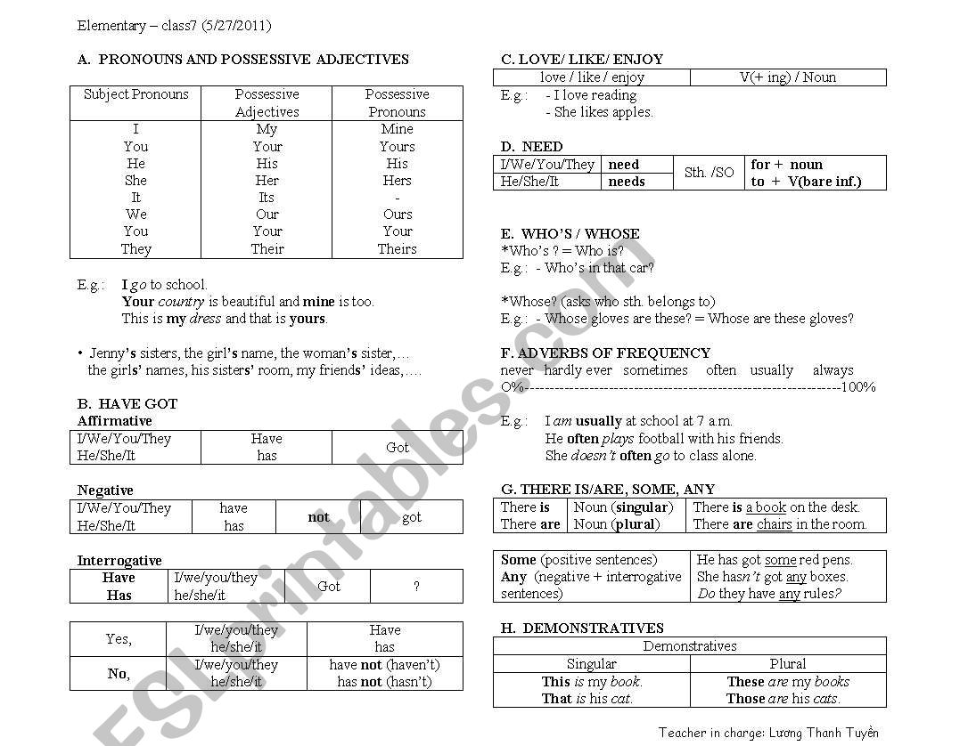 summary_some elementary grammar