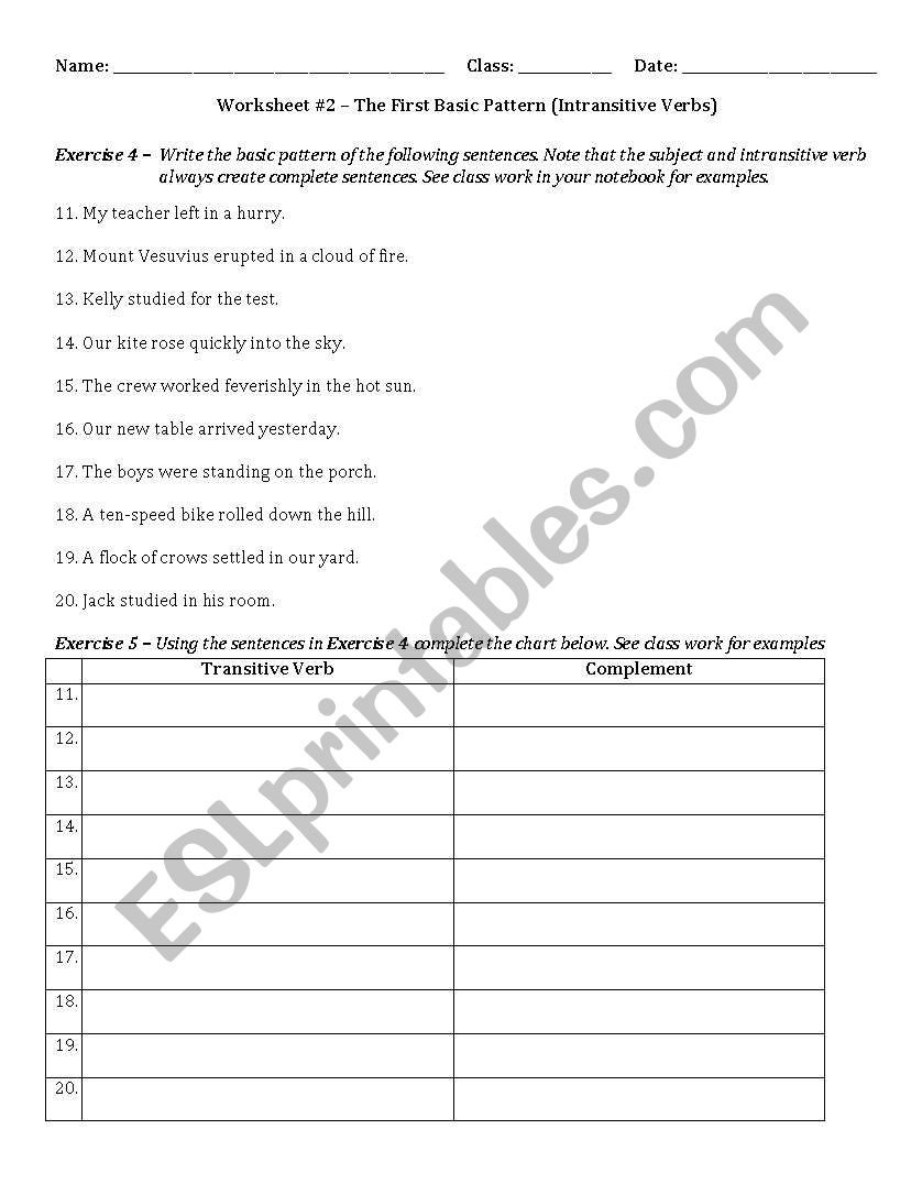 Sentence Pattern Worksheets High School