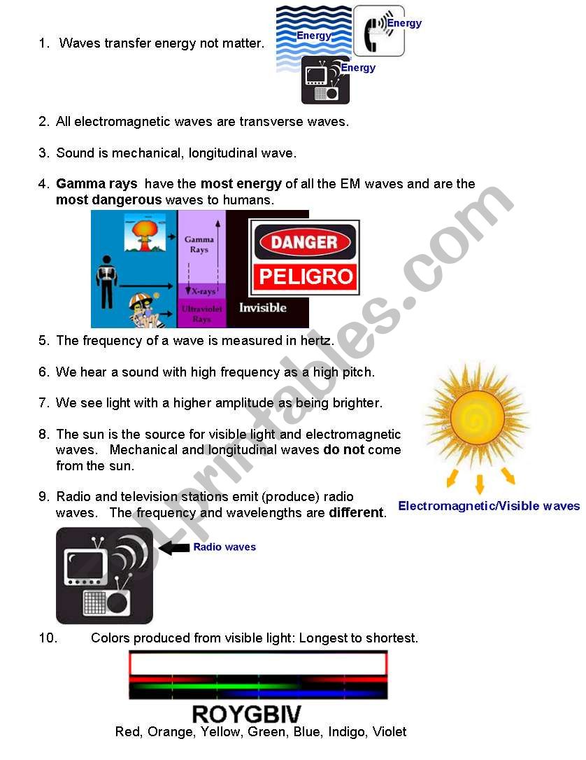 Waves Energy Transfer worksheet