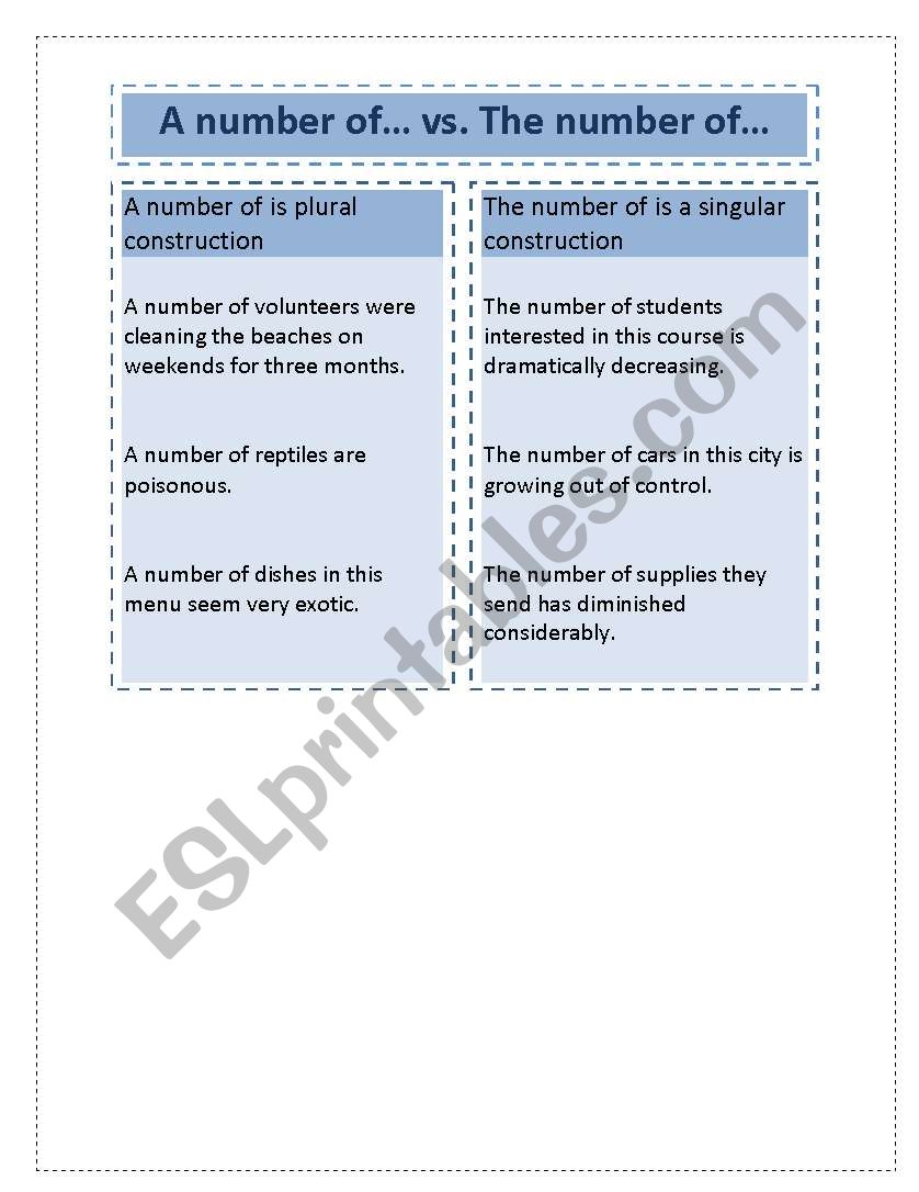 A number of vs. The number of worksheet