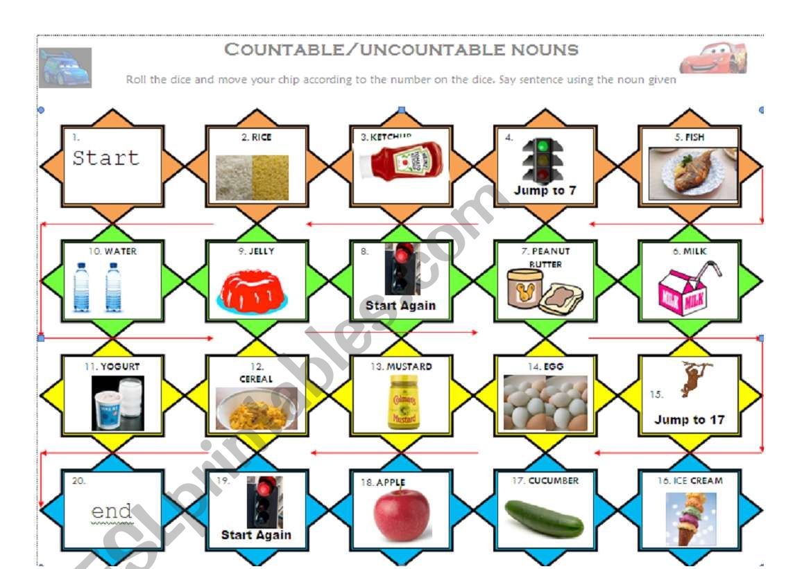 Countable And Uncountable Nouns Board Game Esl Worksheet By Oscar Reyes