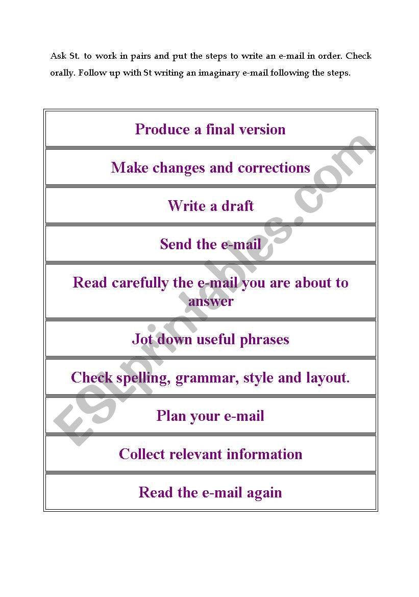 Steps in writing e-mails - Adults