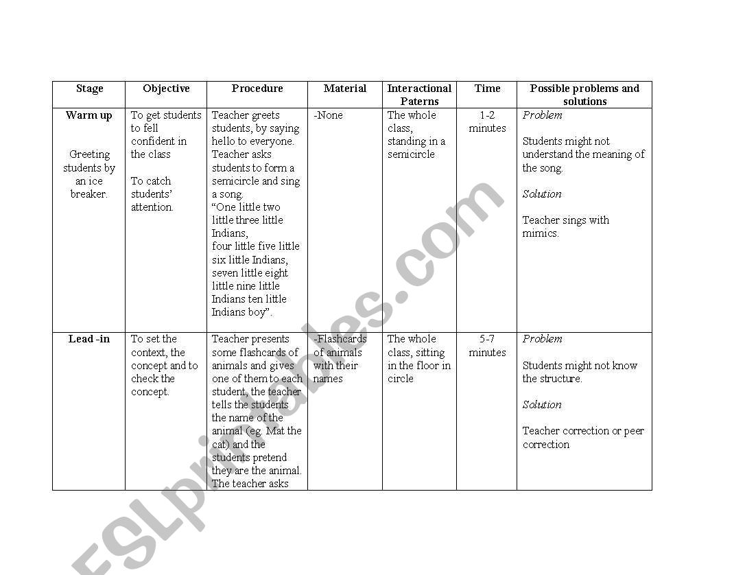 Lesson plan verb to be worksheet