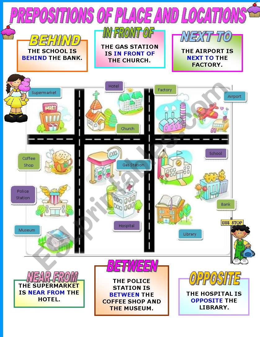 Prepositions of Place and Locations **Poster**