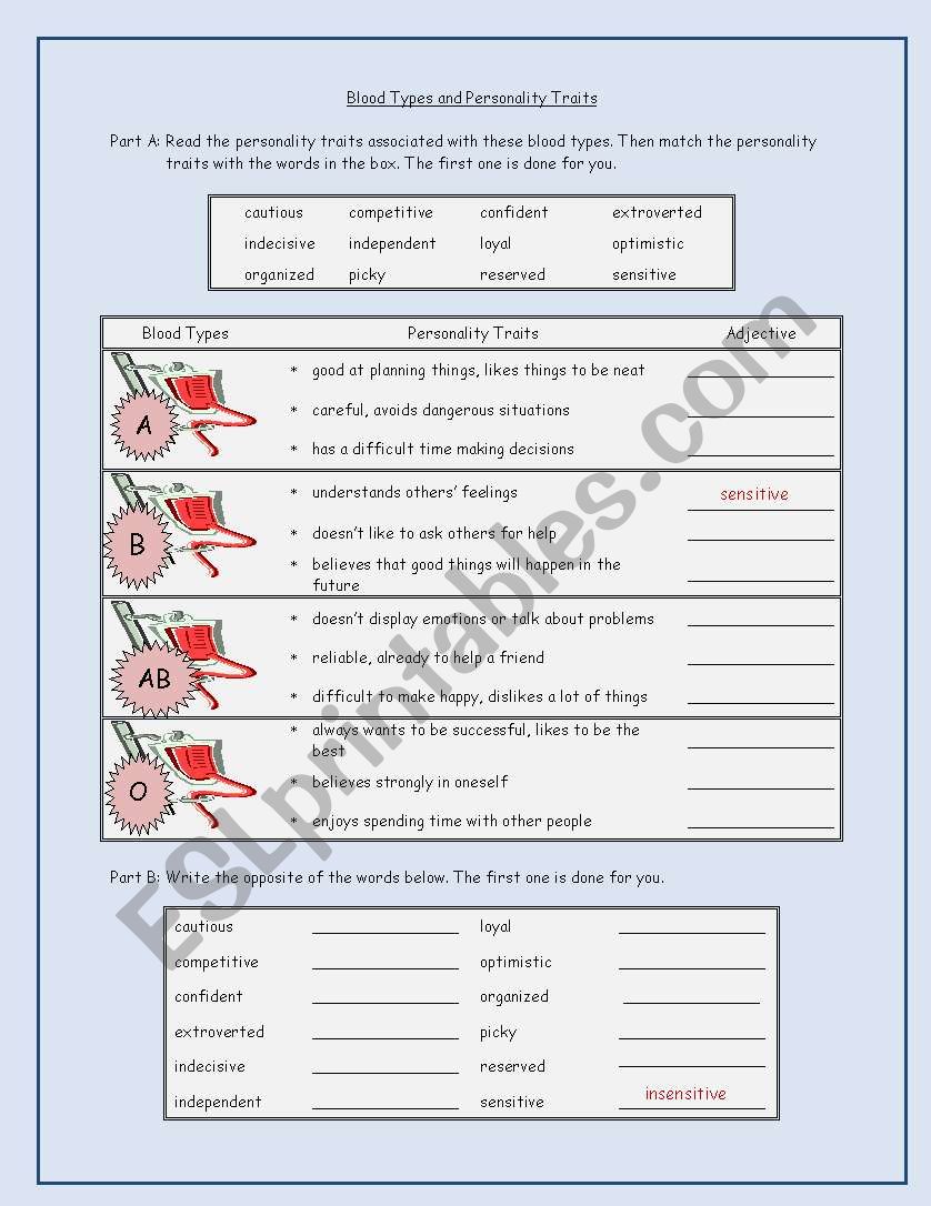 Personality Types worksheet