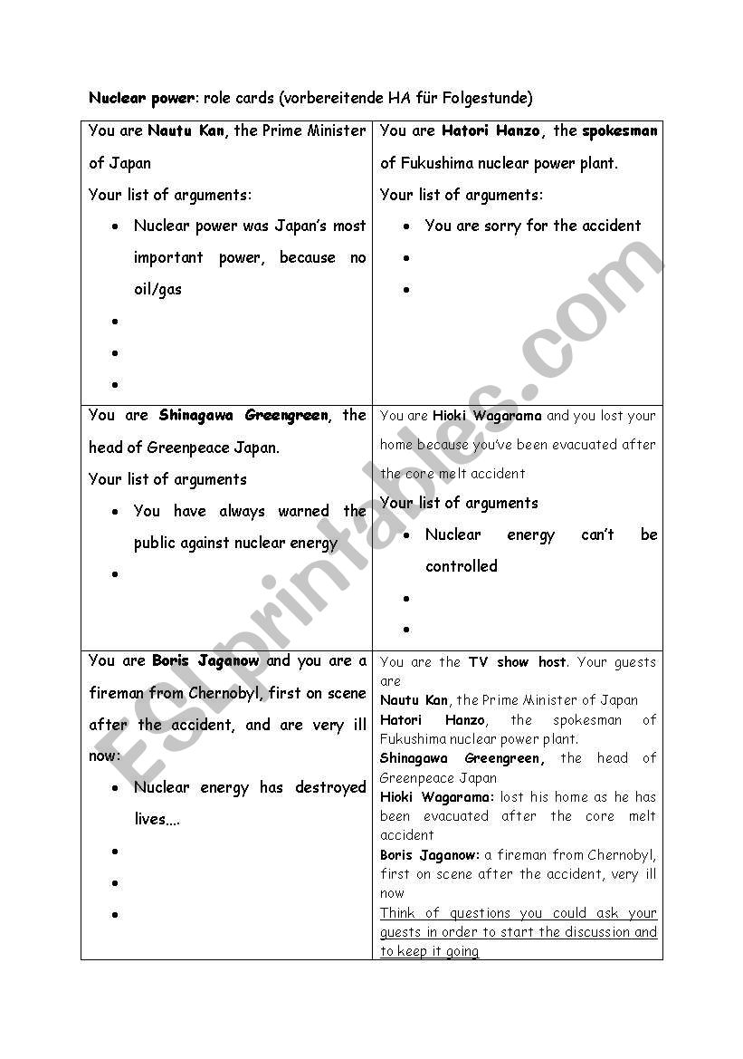 Nuclear Power / Accidents - Role Play