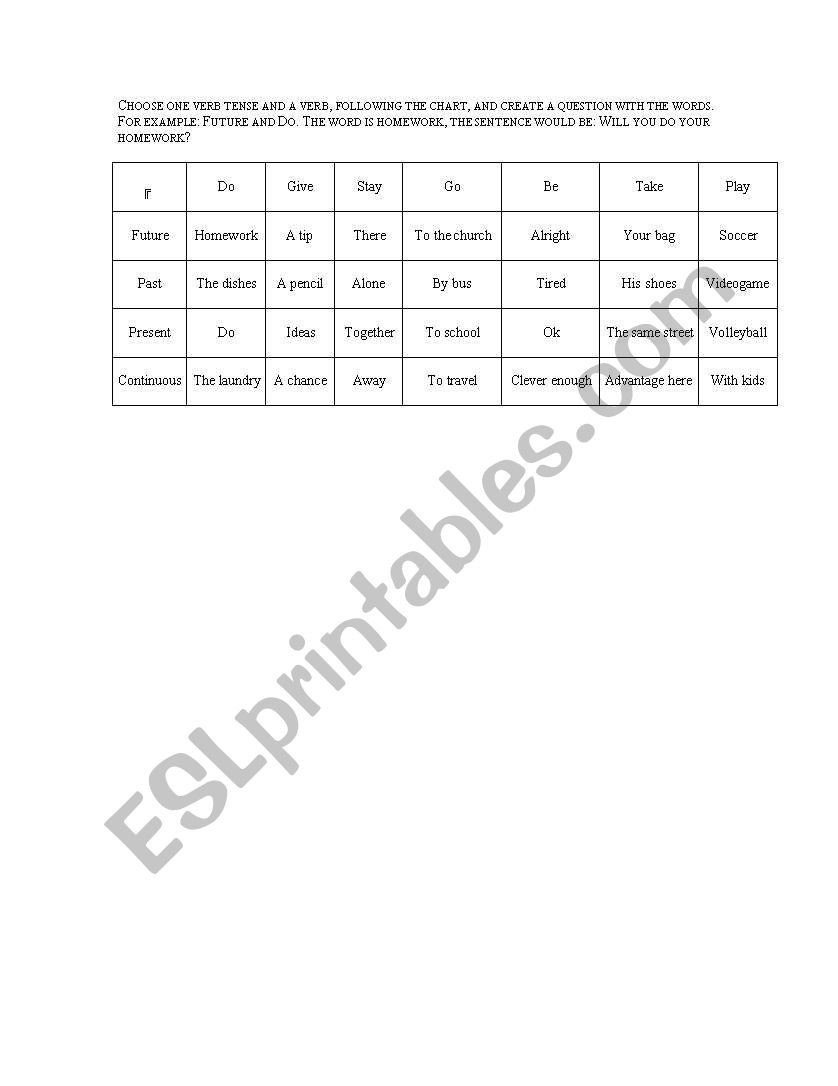 Choose a verb tense, a verb and create a sentence with the word given by the chart