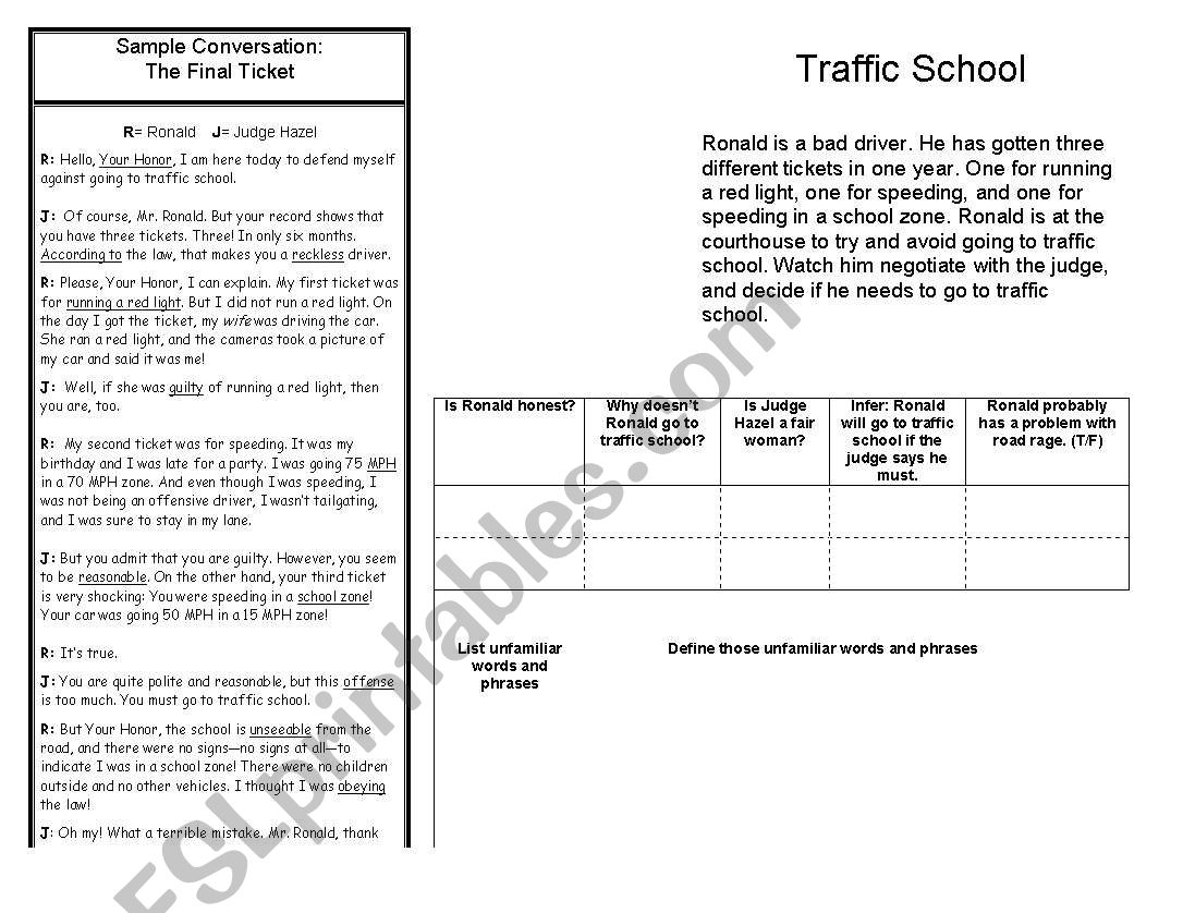 The Final Ticket (Roleplay) worksheet